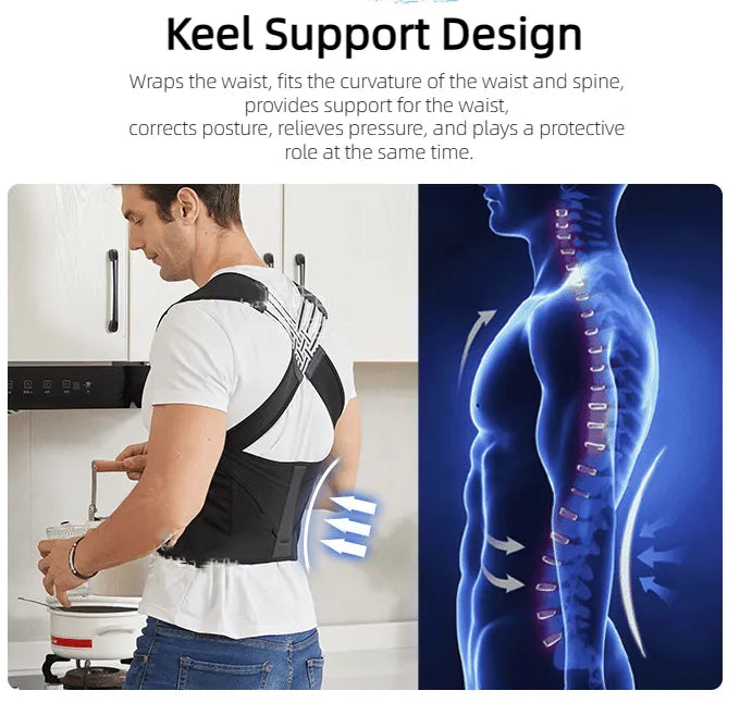 Adjustable Back Posture Corrector – Support for Back & Waist for Excellent Posture